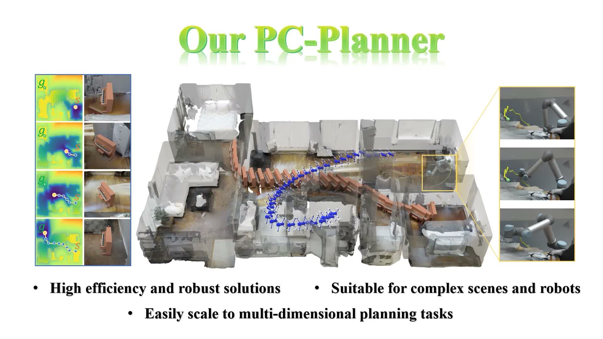 PC-Planner teaser